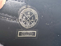 Keen Sandals